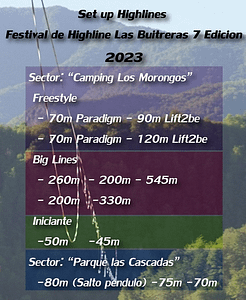 🇨🇱 Festival Highline Buitreras 2023 @ Maule | Chile